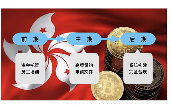 Web3安全新纪元：CertiK与OKLink携手打造标准化资金冻结方案