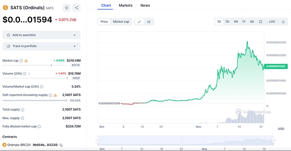 艺术界的革命性时刻：EGGOR NFT社区即将掀起Web3.0艺术风暴