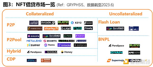 9月19日BTC/ETH合约市场观察：抓住反弹行情的正确姿势