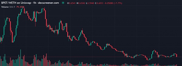 重磅！BTCTurk遭黑客洗劫4800万美元，数字资产安全再亮红灯