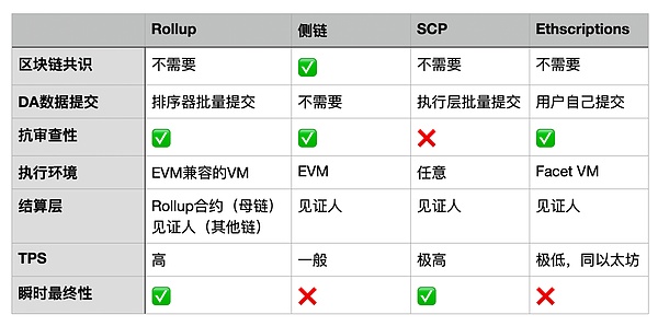 比特币重拾牛市辉煌，但数字钱包的安全警钟再次敲响