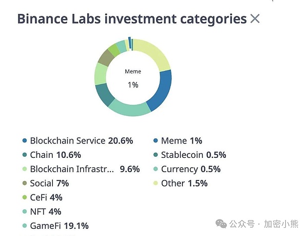 Starknet：以太坊Layer2赛道的新贵，能否改写区块链未来格局？