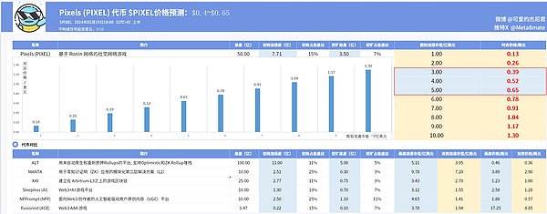 以太坊比特币惊现死亡交叉，你的仓位还扛得住吗？