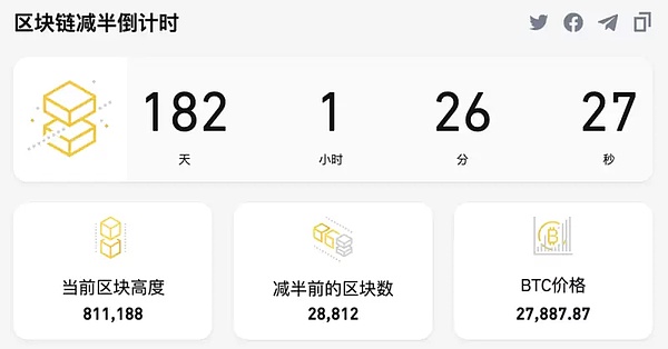 稳定币合规化浪潮：金融市场的下一个引爆点