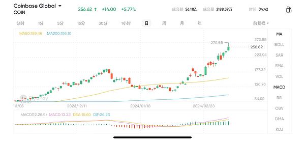 2023年不容错过的三大潜力空投：普通人逆袭的最后机会