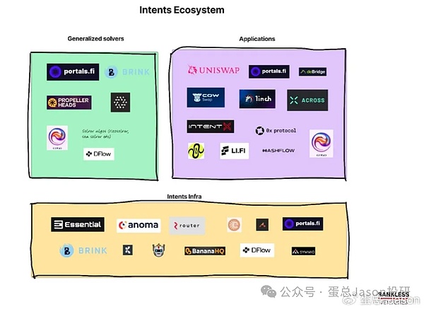 CertiK重磅推出SkyInsights：Web3世界的安全雷达来了