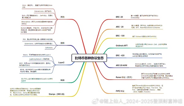 当创作者成为新时代的建筑师：谁在重新定义互联网格局？