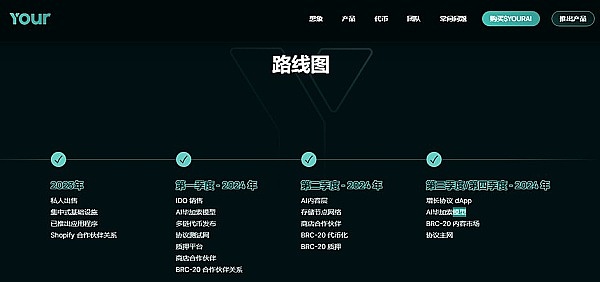 比特币火箭式暴涨背后：期权市场的蝴蝶效应正在显现