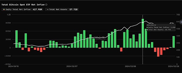 香港金融圈正经历一场由RWA引发的集体焦虑
