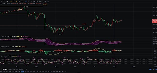 Web3账户革命：揭秘以太坊账户抽象如何改变游戏规则