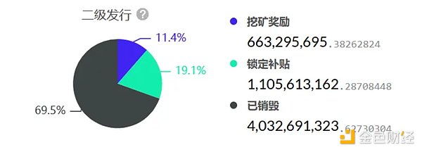 历史轮回：从股票到加密货币，401(k)养老金的新冒险
