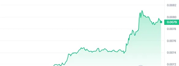 限量宝藏盲盒来袭！9月27日PieceLand带你玩转超维空间