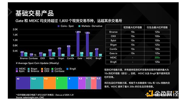 重磅！贝莱德比特币ETF迈出关键一步，加密市场迎来曙光？