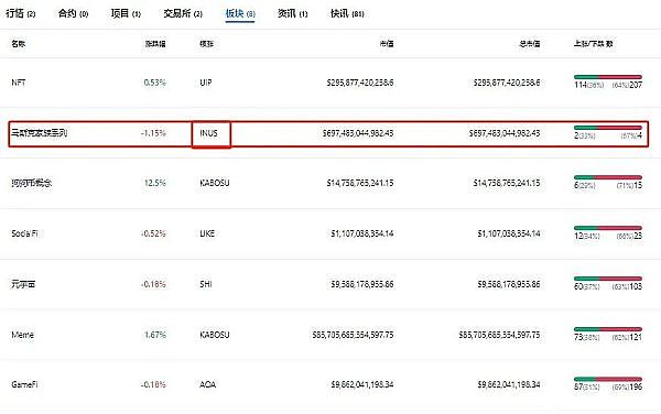 黄金市场惊现周末变盘信号！这些关键点位必须盯紧