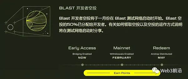 以太坊PoS转型周年记：15亿美元ETH蒸发背后的经济奇迹