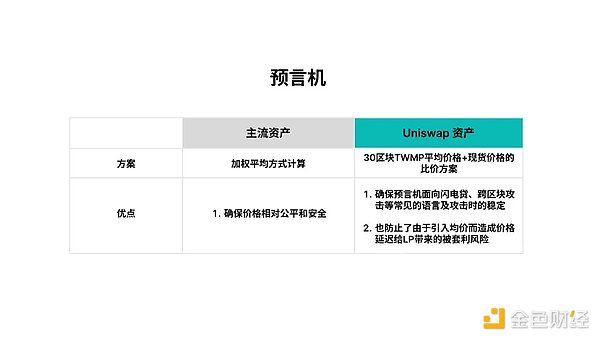 MetaUserDAO重磅上线：一键发币如何重塑你的数字身份？