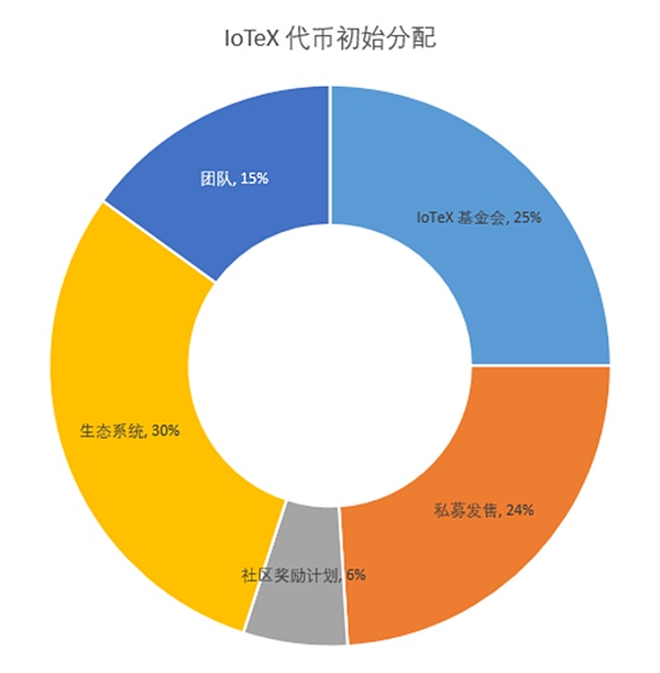 比特币再创新高：12.4万美元只是起点还是顶点？