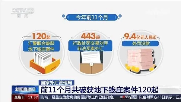 BNB未来走势大揭秘：一位老韭菜的血泪经验谈