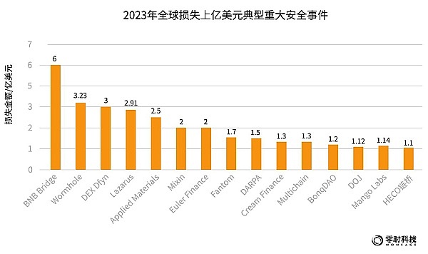 TRB暴涨背后：一个资深玩家的深度解读