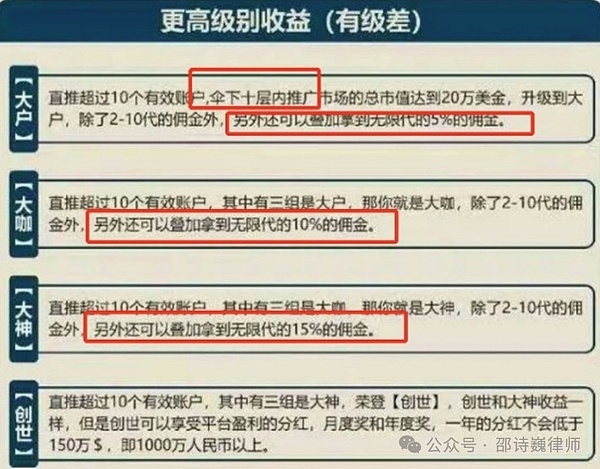 香港Web3盛会Big Demo Day VII：点燃创新火种，见证行业蜕变
