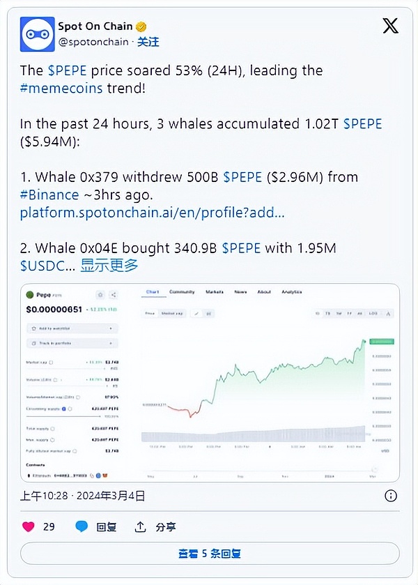 OpenAI开发者大会前瞻：AI加密世界的10颗明珠
