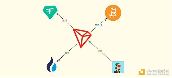 佩佩币会迎来爆发时刻吗？揭秘这个网红加密货币的机遇与风险