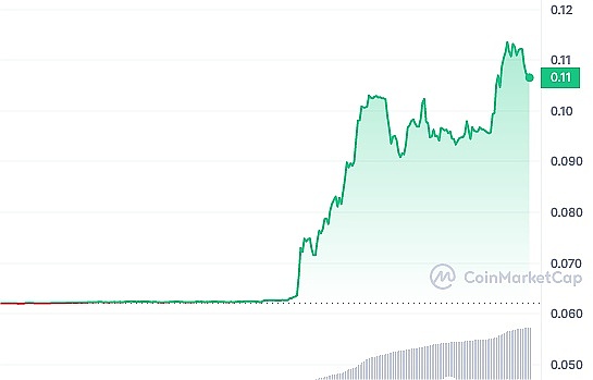 香港虚拟货币市场再爆黑天鹅！HOUNAX卷款跑路，投资者血本无归