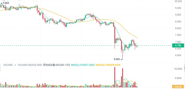 华测检测在进博会的绿色答卷：一份报告背后的气候担当