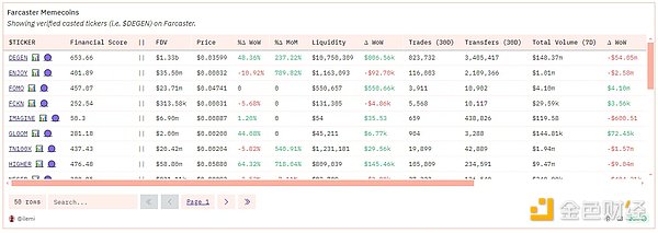 狗狗币底部信号显现！12.4亿资金涌入背后暗藏玄机