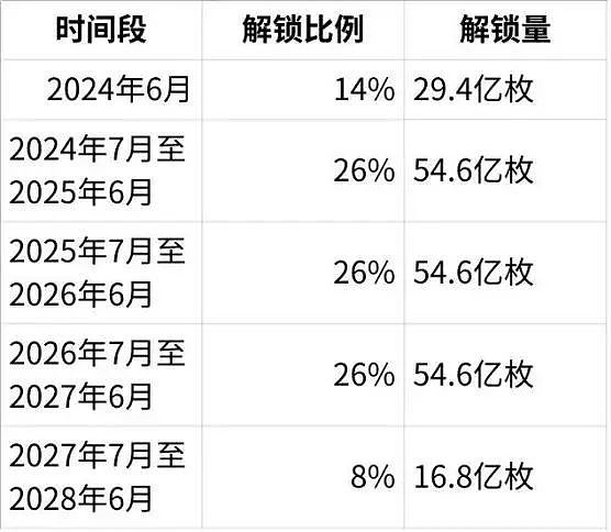 从币圈掘金到AI淘金：一家加密货币公司的华丽转身