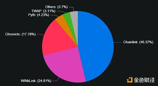 新手入门必看！Alpha Rabbit看盘工具的超实用玩法