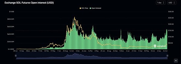 币圈大佬们的清晨：8月24日不寻常的24小时