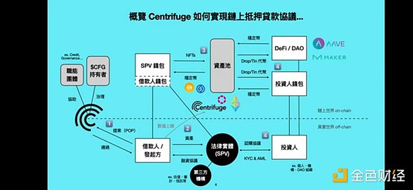 OPBNB主网上线引爆市场，这份空投攻略你一定要收藏！