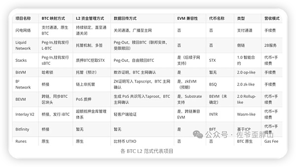 中国科技再传捷报：蚂蚁链这项黑科技惊艳国际计算机界