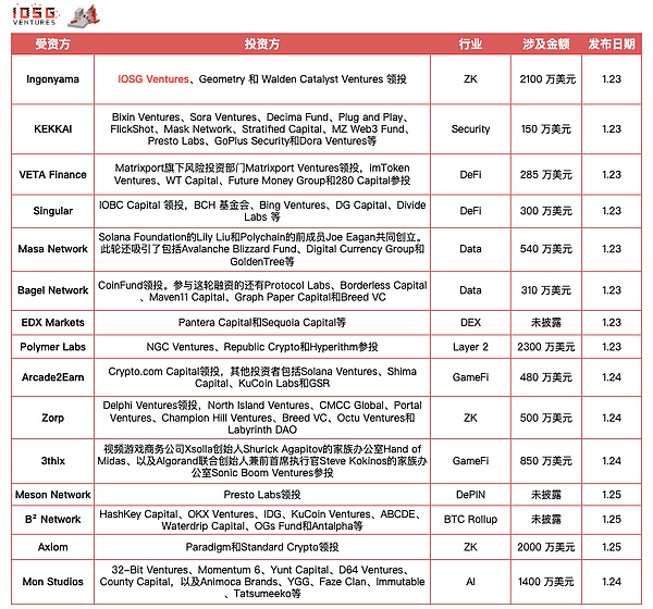 以太坊站上4700美元，这次真的能破历史新高吗？