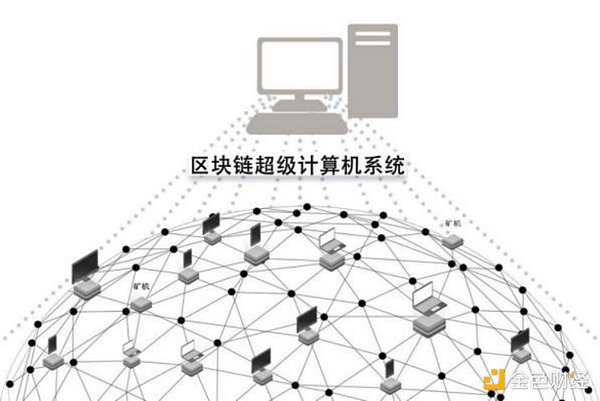 比特币ETF再掀波澜：贝莱德与Invesco新一轮申请背后的深层思考