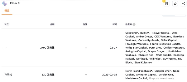 晚间热点：币圈狂欢背后的冷思考