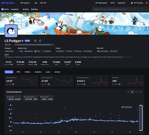 DogeCoin：从网络迷因到价值革命的十年蜕变