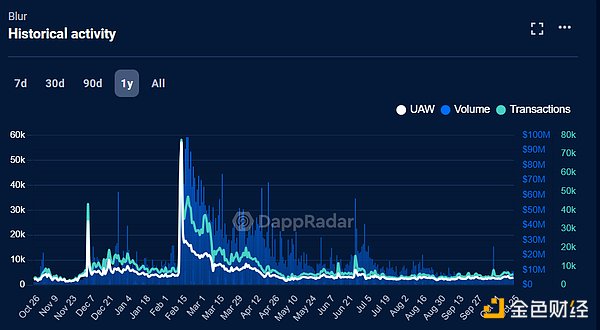 深夜财经 | 比特币ETF：加密世界的金钥匙终于要出现了？