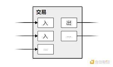 OMP公链：重新定义区块链共识机制的智慧之选