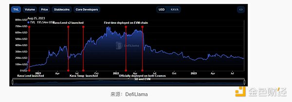 当科技遇见时尚：一场颠覆未来的思想盛宴