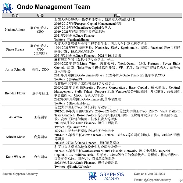 战争、金融与比特币：一位华尔街老兵的忧思录