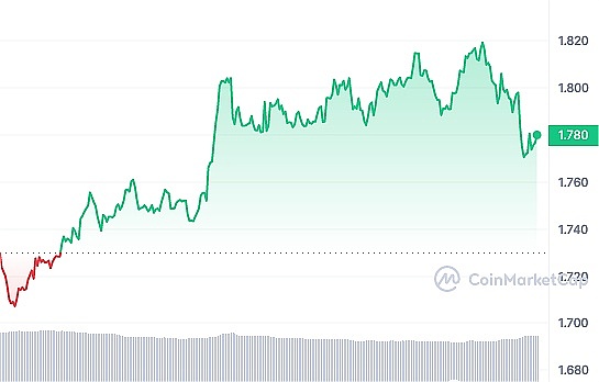 咖啡与代码：一个乌克兰移民如何用一杯浓缩咖啡的时间颠覆区块链世界