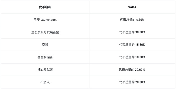 金砖优品码横空出世 为金砖国家产业注入新动能