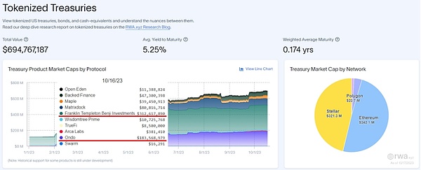泡沫褪去后的Web3众生相：我在Token2049见证的行业寒冬