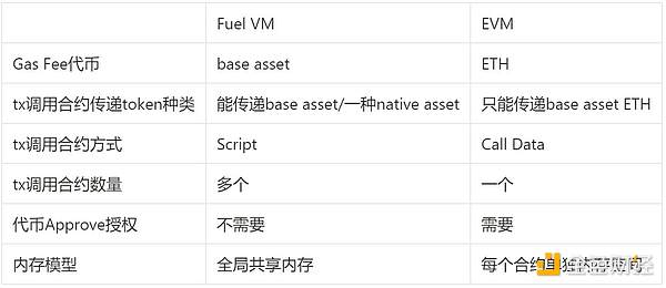 日本Web3革命：当传统金融与加密世界激情碰撞