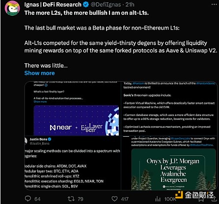 比特币技术进化史：从数字染色到智能合约的革命之路