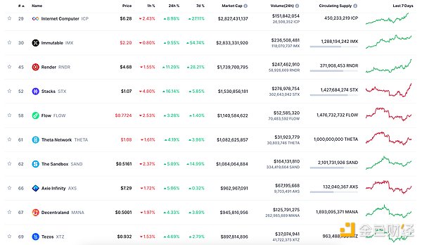 TRON生态新玩家：JustLend为何能在HotsCoin掀起热潮？