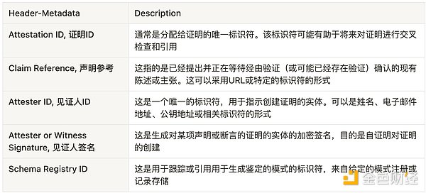 成都：从游戏到链都，一场区块链的华丽转身
