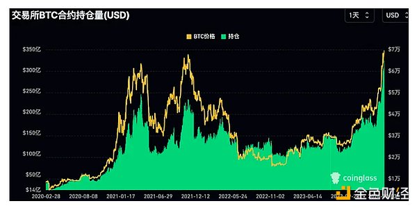 Web3游戏玩家画像：谁在玩？为什么玩？